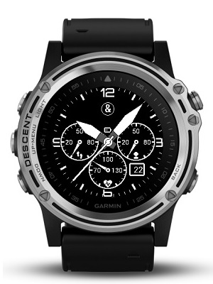 Sample watch face image