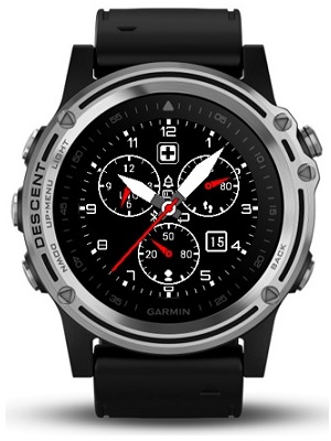 Sample watch face image